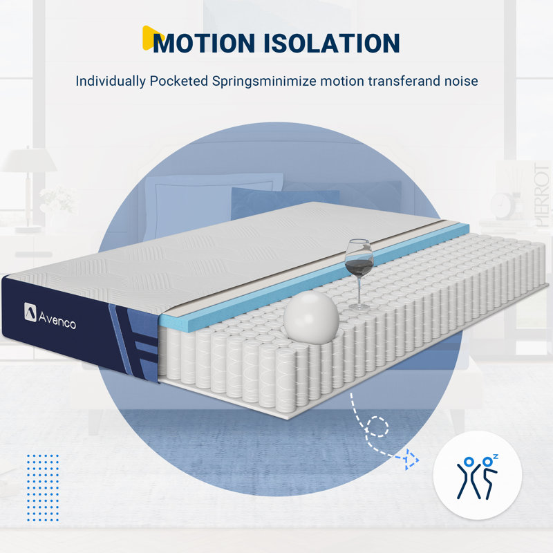 Avenco 8'' Firm Hybrid Mattress & Reviews Wayfair Canada